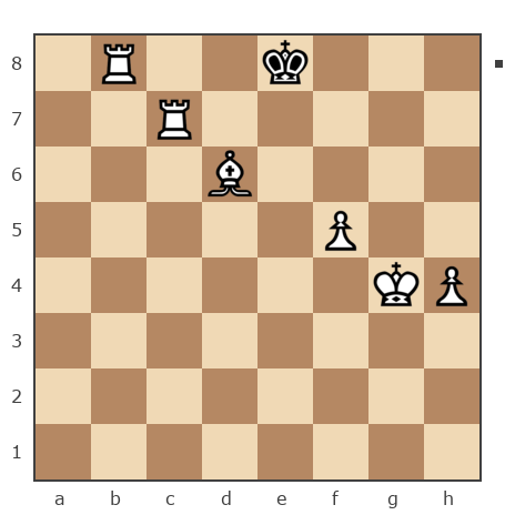 Game #7866043 - Андрей (Андрей-НН) vs Shlavik