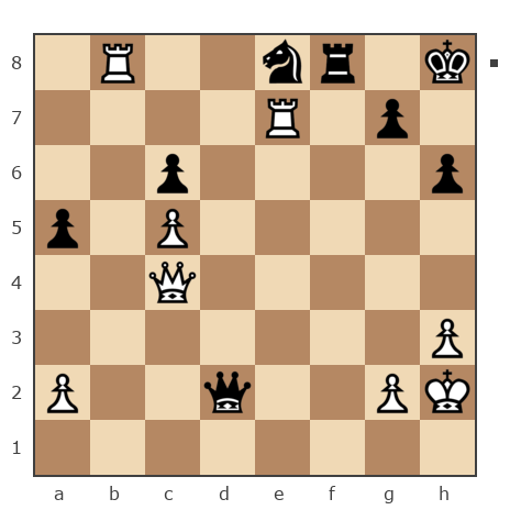Game #7806291 - Лисниченко Сергей (Lis1) vs Wein