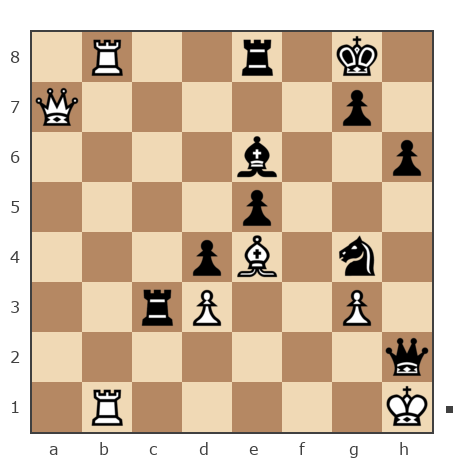 Game #7787859 - Денис (Plohoj) vs gorec52