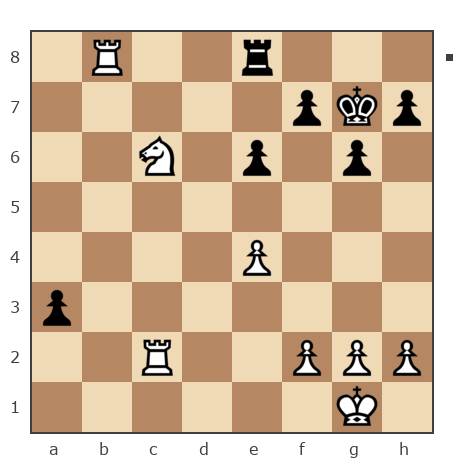 Game #7867317 - Олег Евгеньевич Туренко (Potator) vs Георгиевич Петр (Z_PET)