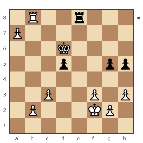 Game #7871681 - валерий иванович мурга (ferweazer) vs Ашот Григорян (Novice81)