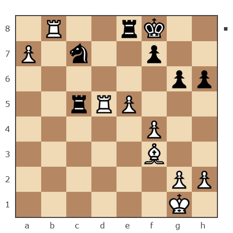 Game #7714402 - Александр Григорьевич Ляпин (sashok170) vs Анатолий Алексеевич Чикунов (chaklik)