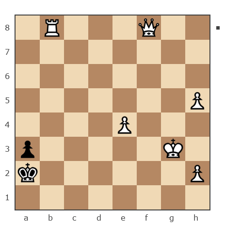 Партия №7814383 - Sergej_Semenov (serg652008) vs Александр (А-Кай)