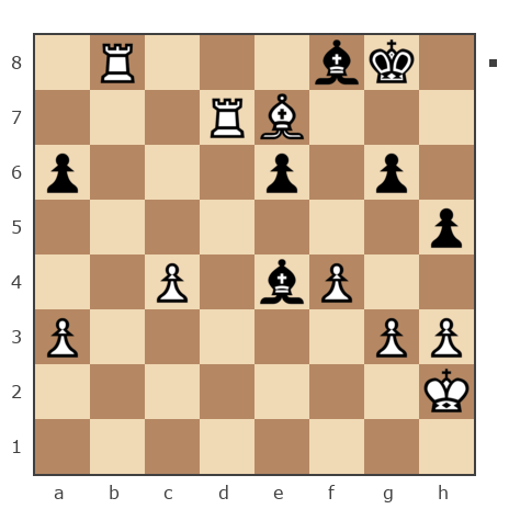Game #7595802 - Евгений (Джони) vs Александр Савченко (A_Savchenko)