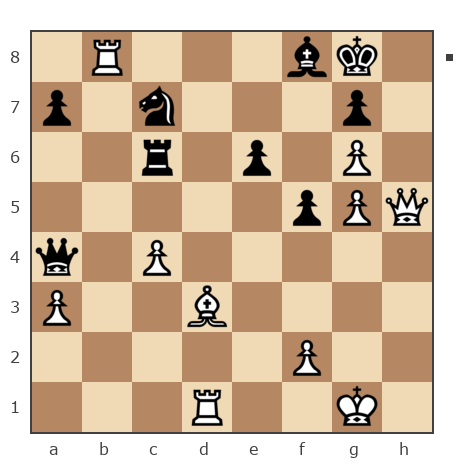 Game #7775450 - Wein vs Борис Абрамович Либерман (Boris_1945)