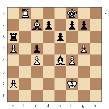 Game #7729207 - Денис Рафисович Рашитов (gifted) vs Федорович Николай (Voropai 41)