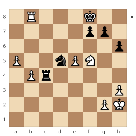 Game #7821154 - Fendelded (Fendel R) vs Павлов Стаматов Яне (milena)