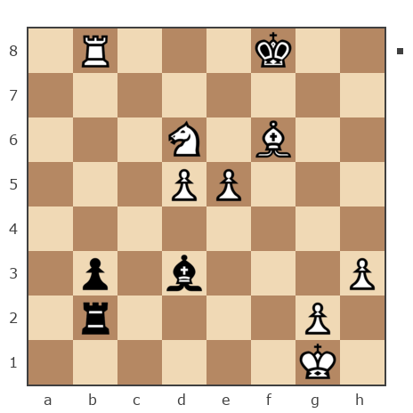 Game #7881764 - Алексей Алексеевич (LEXUS11) vs Shlavik