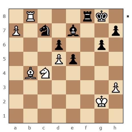 Game #7427172 - Андрей (Darkwing Duck) vs Ларионов Михаил (Миха_Ла)