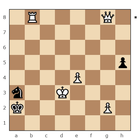 Game #7611645 - Владимир (redfire) vs Свинюшка
