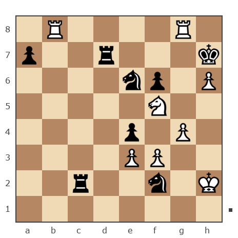 Game #7906935 - Александр Владимирович Рахаев (РАВ) vs Виктор Васильевич Шишкин (Victor1953)