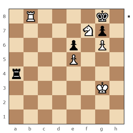 Game #7851310 - Алексей Алексеевич Фадеев (Safron4ik) vs Павлов Стаматов Яне (milena)