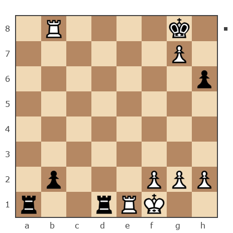 Game #290998 - Александр (Blanka) vs Михаил (Покидьок)