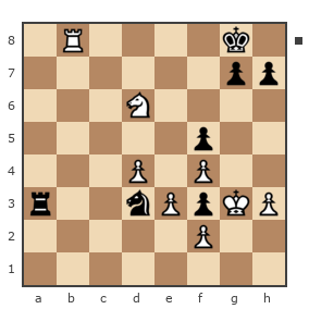 Game #7456248 - татаркин василий михайлович (tarik50) vs Андрей Борисович (makanb)