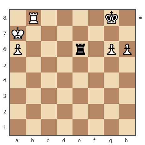 Game #7864713 - александр (фагот) vs Гулиев Фархад (farkhad58)