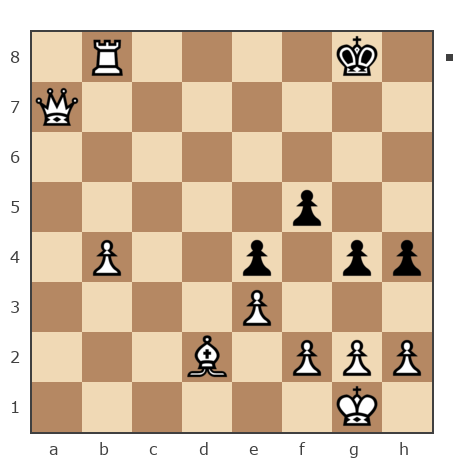 Game #4773595 - Алексеев Олег (pizunda) vs rlst