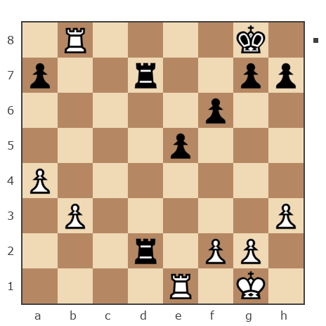 Game #7813893 - Бендер Остап (Ja Bender) vs Михалыч мы Александр (RusGross)