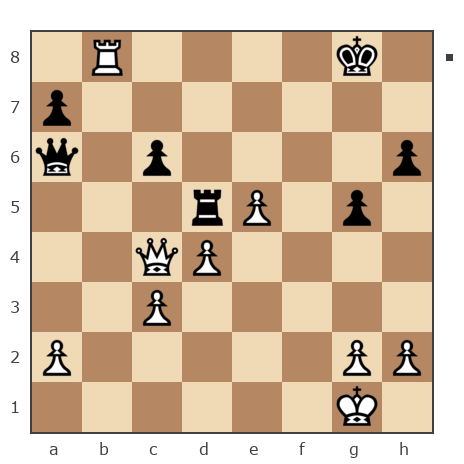Партия №7798050 - Шахматный Заяц (chess_hare) vs abdul nam (nammm)