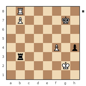 Game #7699731 - Владимир (Gavel) vs Петренко Владимир (ODINIKS)