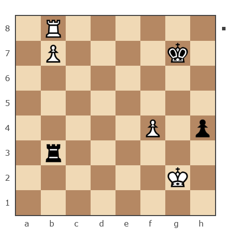 Game #7699731 - Владимир (Gavel) vs Петренко Владимир (ODINIKS)