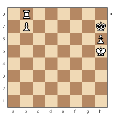 Game #5808088 - Игорь Владимирович Кургузов (jum_jumangulov_ravil) vs Александр (kart2)