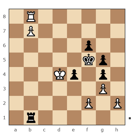 Game #7866950 - Ашот Григорян (Novice81) vs Владимир Васильевич Троицкий (troyak59)