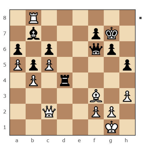Game #7644205 - Филиппович (AleksandrF) vs С Саша (Борис Топоров)