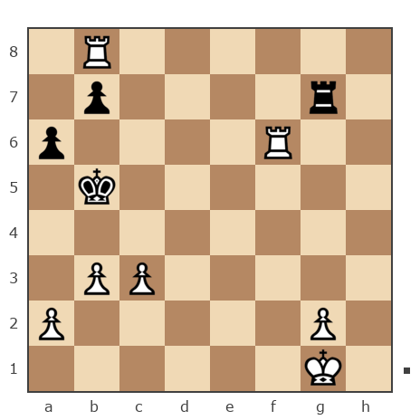 Game #7931483 - Александр Анатольевич (Unstopp) vs contr1984
