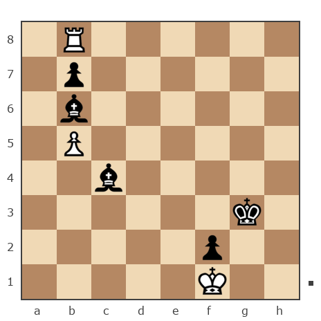 Game #7879474 - Дмитрий (shootdm) vs Дмитрий Некрасов (pwnda30)