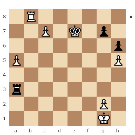 Game #7803793 - Антон (kamolov42) vs геннадий (user_337788)