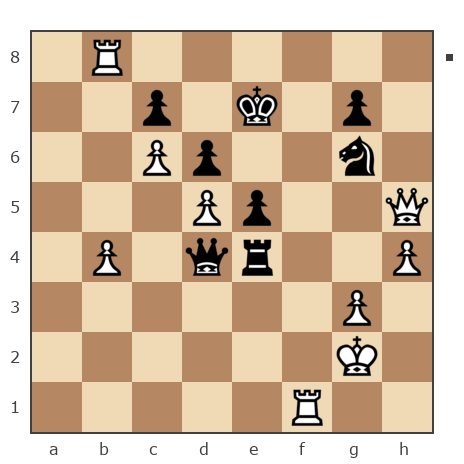 Game #7679239 - Поволоцкиий Сергей (Serg Piterskiy) vs G_I_K