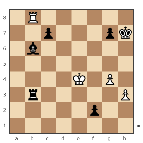 Game #7135112 - Диденко Виталий Викторович (divit) vs лысиков алексей николаевич (alex557)