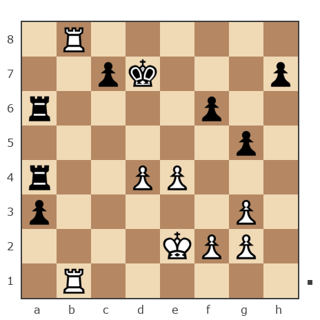 Game #7903528 - сергей владимирович метревели (seryoga1955) vs Николай Дмитриевич Пикулев (Cagan)