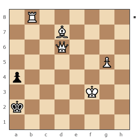 Game #7811723 - геннадий (user_337788) vs Михаил Юрьевич Мелёшин (mikurmel)