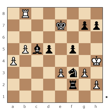 Game #290688 - Валентин Симонов (Симонов) vs Геннадий (GenaRu)