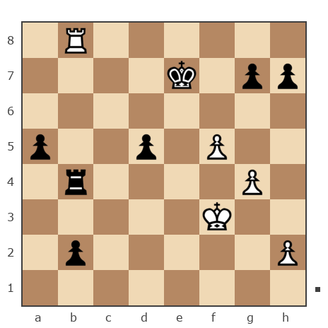 Game #7888109 - Oleg (fkujhbnv) vs Борисович Владимир (Vovasik)
