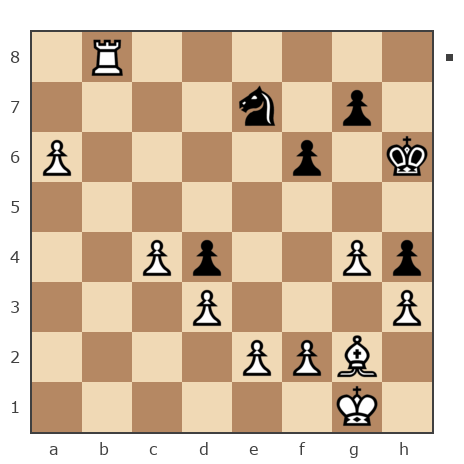 Game #4621894 - Свиридов Андрей Григорьевич (SquirrelAS) vs Минюхин Борис Анатольевич (borisustugna)