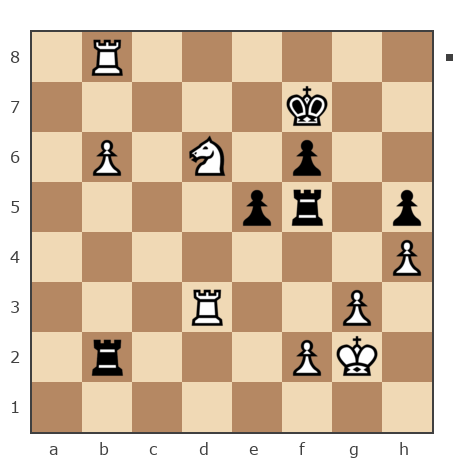Партия №7807179 - Илья (I-K-S) vs Шахматный Заяц (chess_hare)