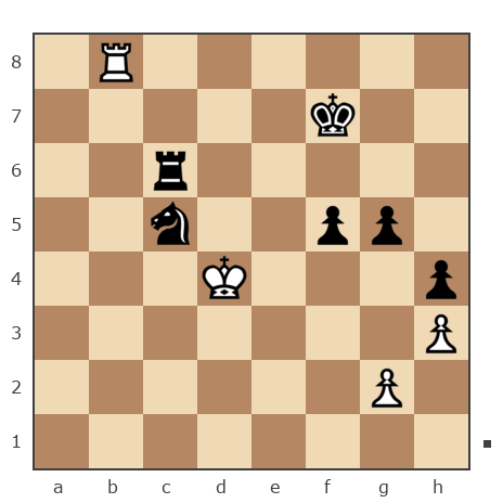 Game #7876552 - Грешных Михаил (ГреМ) vs Сергей Васильевич Новиков (Новиков Сергей)