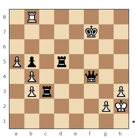 Game #7362747 - Виктория (Riz) vs Борисыч