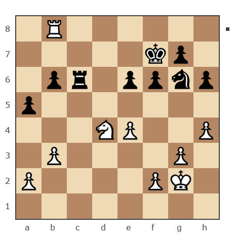 Game #7799022 - николаевич николай (nuces) vs Waleriy (Bess62)