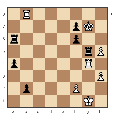 Game #7168422 - Плющ Сергей Витальевич (Plusch) vs Евгеньевич Алексей (masazor)