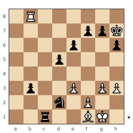 Game #7838846 - Иван Романов (KIKER_1) vs Spivak Oleg (Bad Cat)