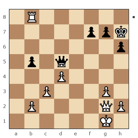 Game #7884313 - GolovkoN vs Сергей (skat)