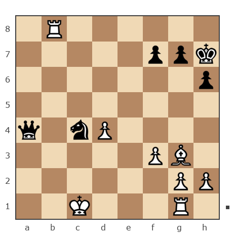 Game #3708556 - Гусаренко Станислав Сергеевич (Gusar_29) vs Сергей  Матвеев (SIMP)