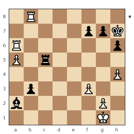 Game #7831458 - Станислав Старков (Тасманский дьявол) vs Александр (marksun)
