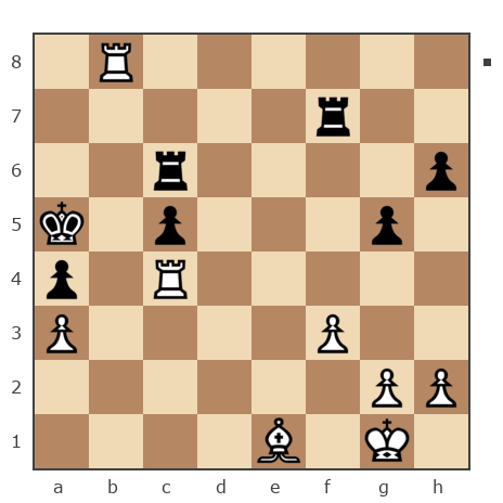 Game #5101054 - Илдар (radliDro) vs Власов Андрей Вячеславович (волчаренок)