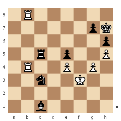 Game #7848028 - Анатолий Алексеевич Чикунов (chaklik) vs Демьянченко Алексей (AlexeyD51)