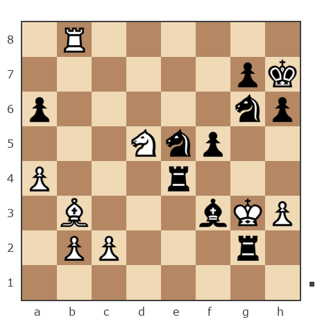 Game #7876091 - Ашот Григорян (Novice81) vs Павел Николаевич Кузнецов (пахомка)
