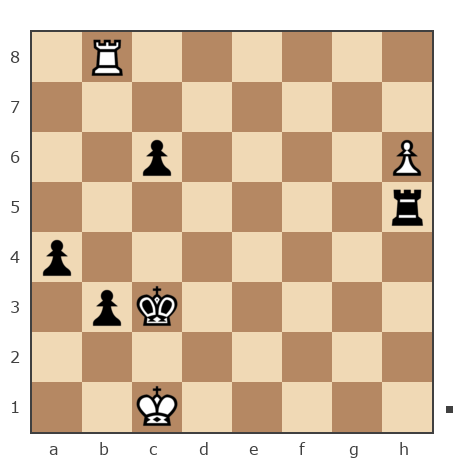 Game #7874805 - Павел Григорьев vs Борисович Владимир (Vovasik)